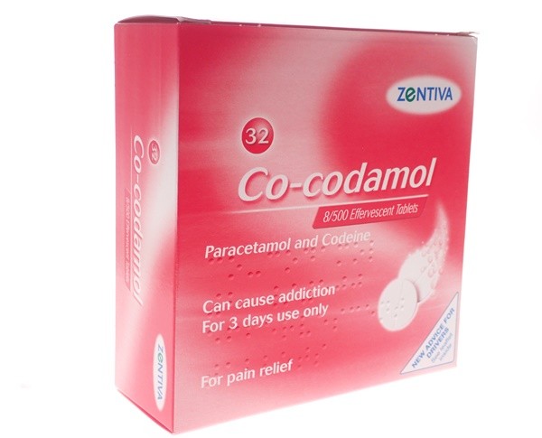 Co-codamol One of the Best Painkillers in the Market